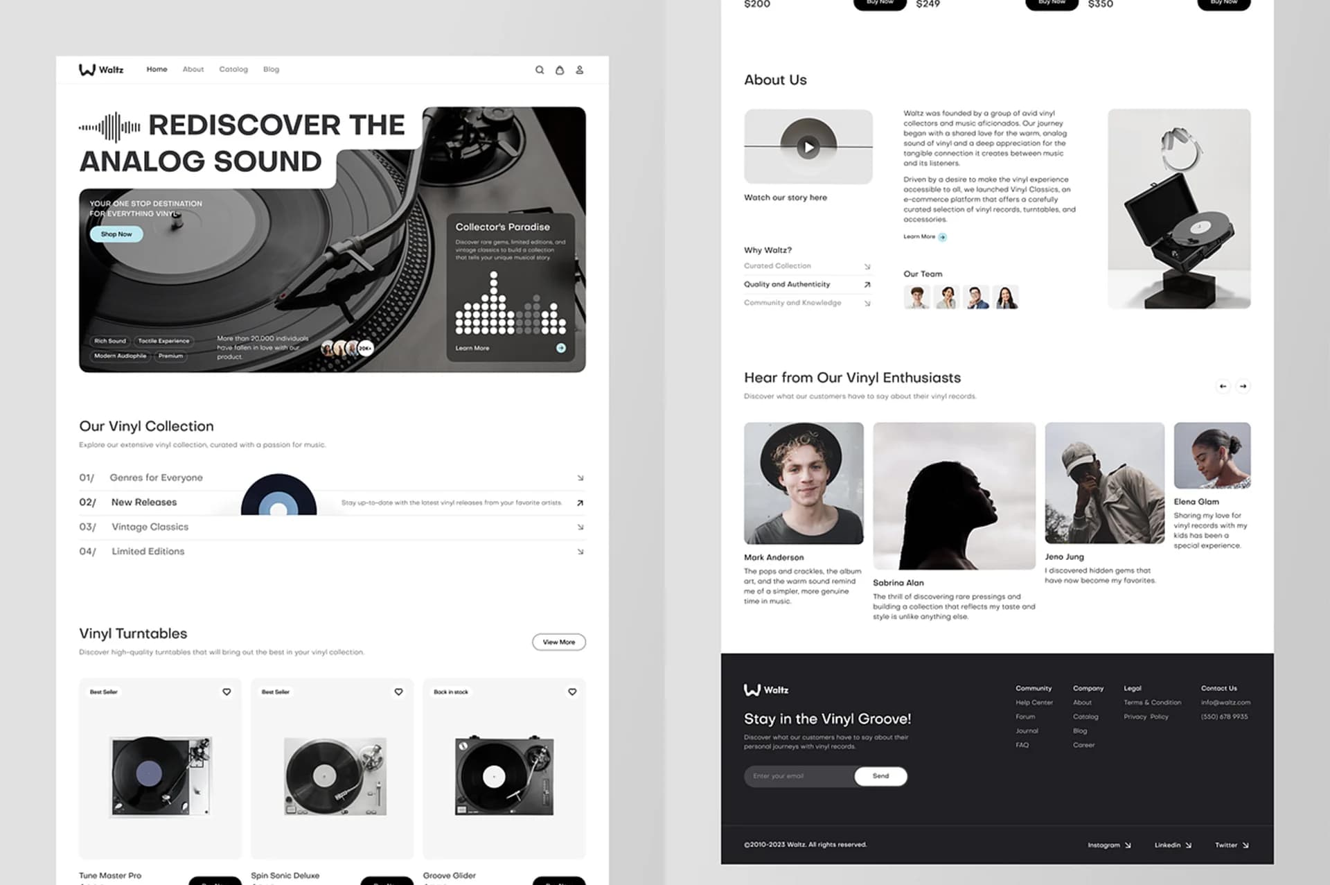 E-commerce Solutions Portfolio